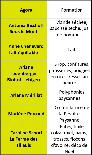 Vendredi